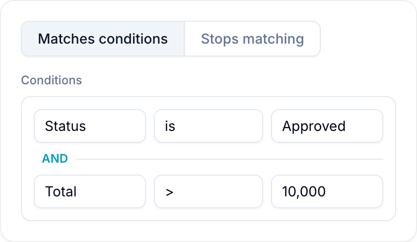 Conditional automation setup with the Matches conditions / Stops matching selector and AND-grouped condition rules