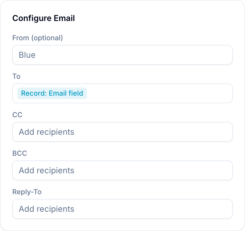 Configure Email dialog with sender, recipient, CC, BCC, and Reply-To fields
