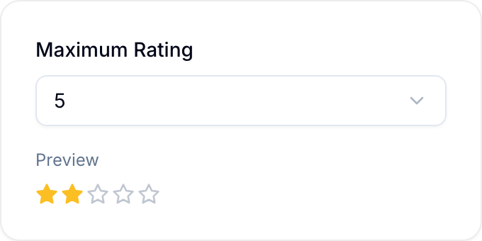 Maximum Rating configuration