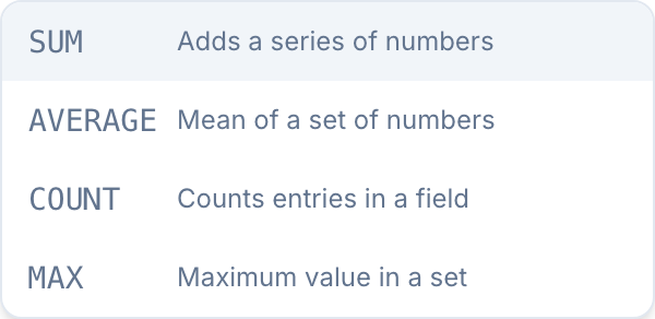 Function list in the pie chart formula editor