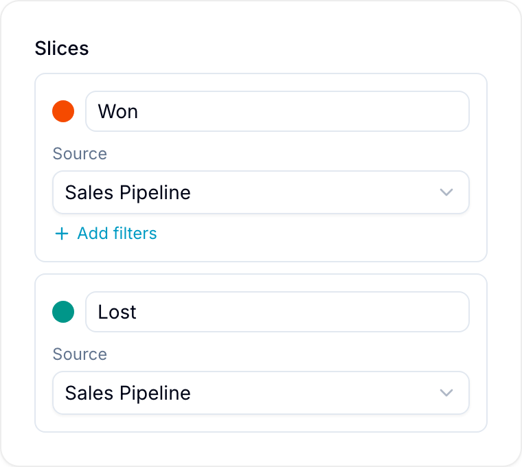 Manual pie chart values and filters
