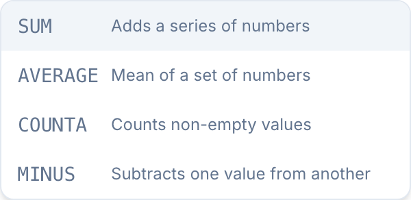 Function list in stat card logic