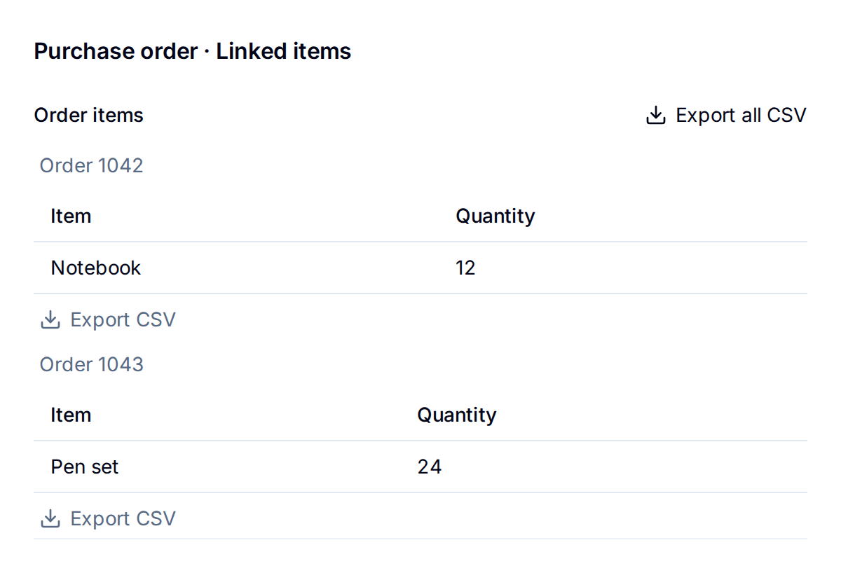 A table lookup with Export all CSV in its header and Export CSV below each source table
