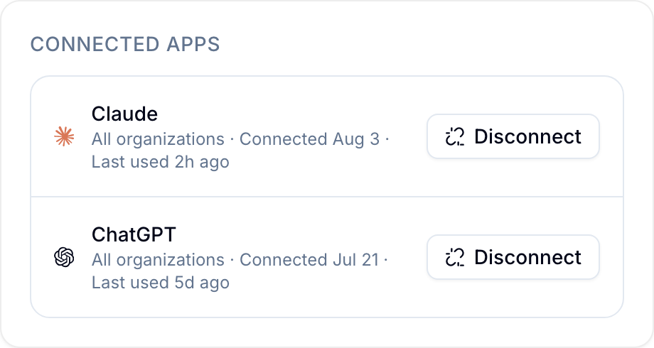 Connected apps list showing Claude and ChatGPT with connected/last-used dates and Disconnect actions