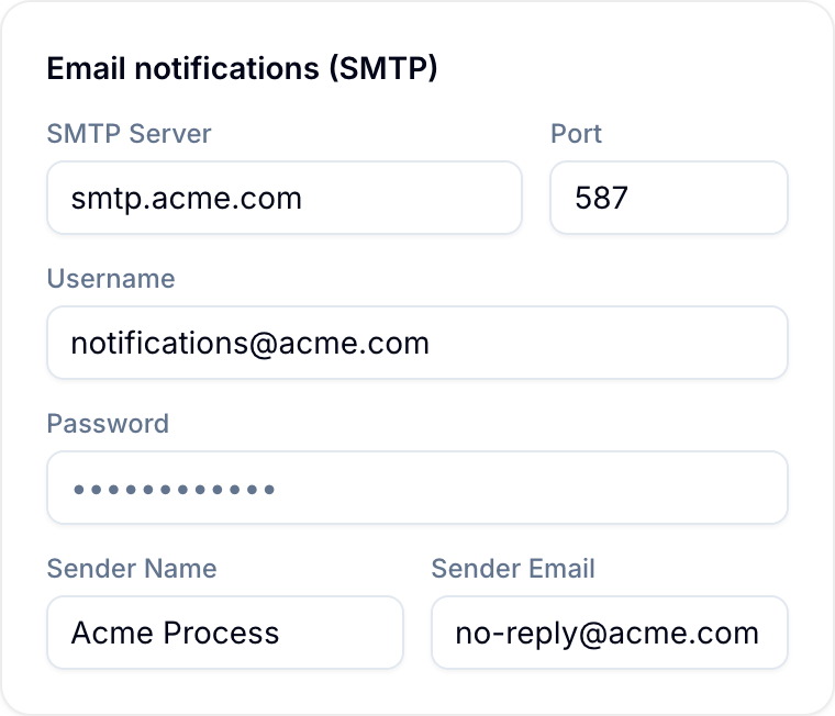 SMTP settings form with Server, Port, Username, Password, Sender Name, and Sender Email