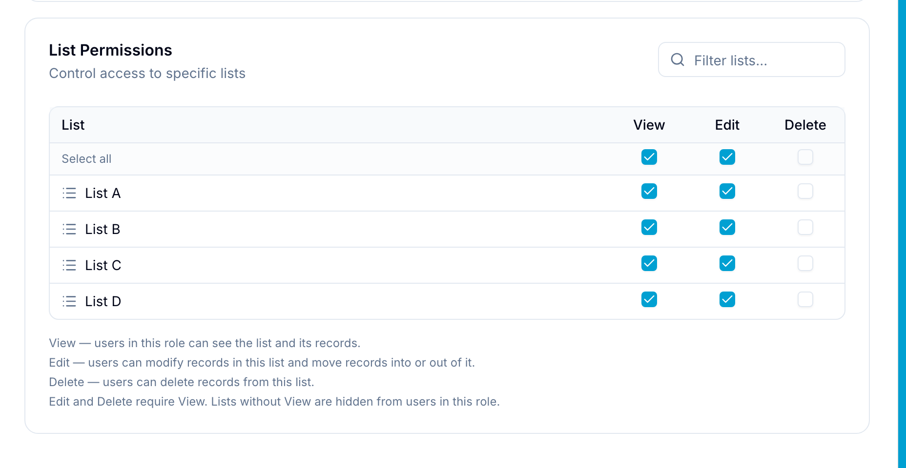 List Permissions table with View, Edit, and Delete checkboxes for each list