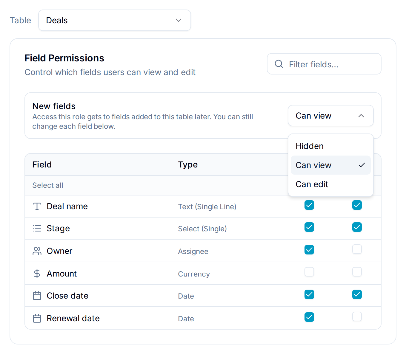 Field Permissions with the New fields default set to Can view above the field list