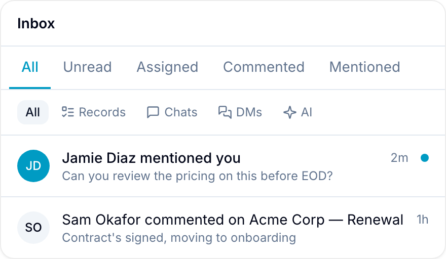 Inbox filtered by All with the Records/Chats/DMs/AI type filter, showing two entries