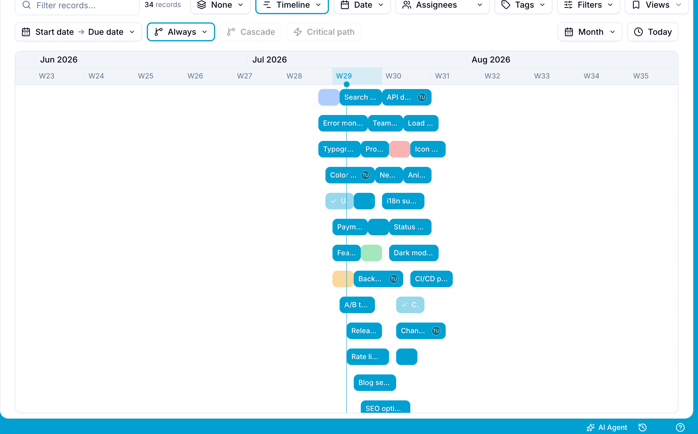Timeline view with record bars laid out on a horizontal date canvas